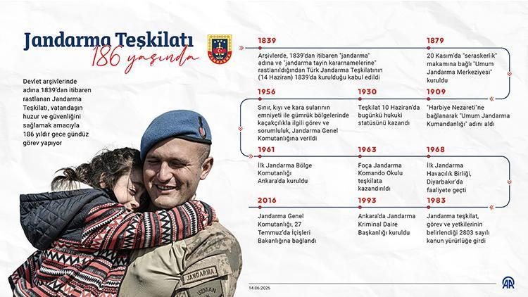 Cumhuriyet Anıtı'na çelenk